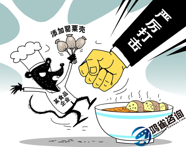 食品经营许可证办理